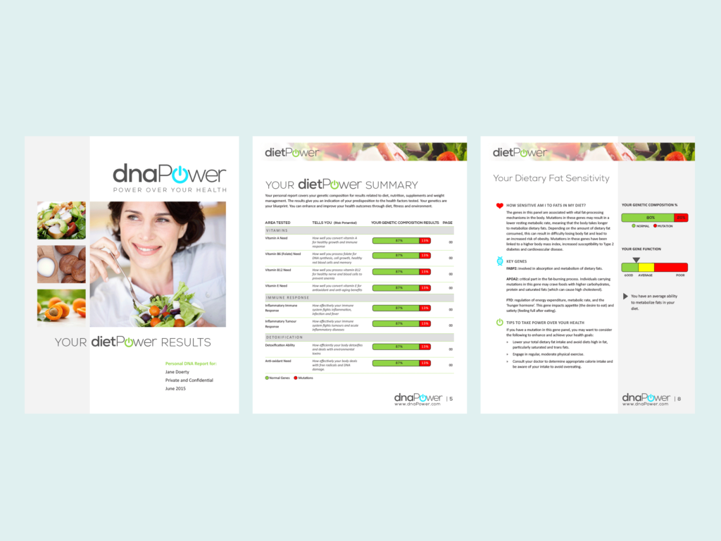 dnaPower Report Template design